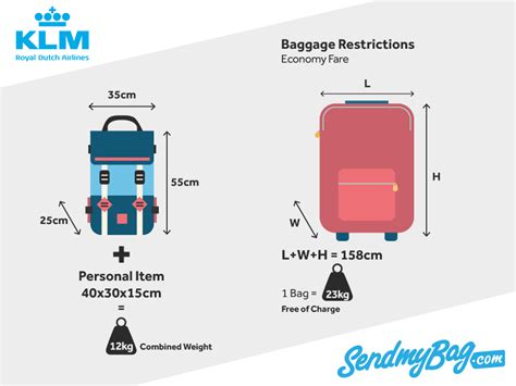 klm baggage allowance international flights|klm dutch airlines baggage allowance.